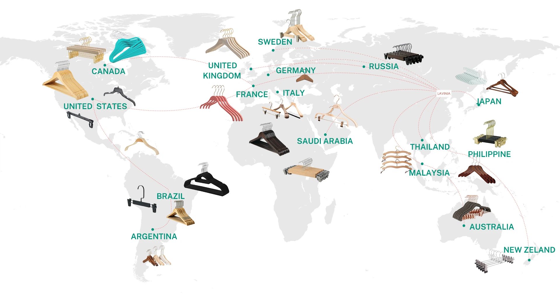 GLOBAL MARKET